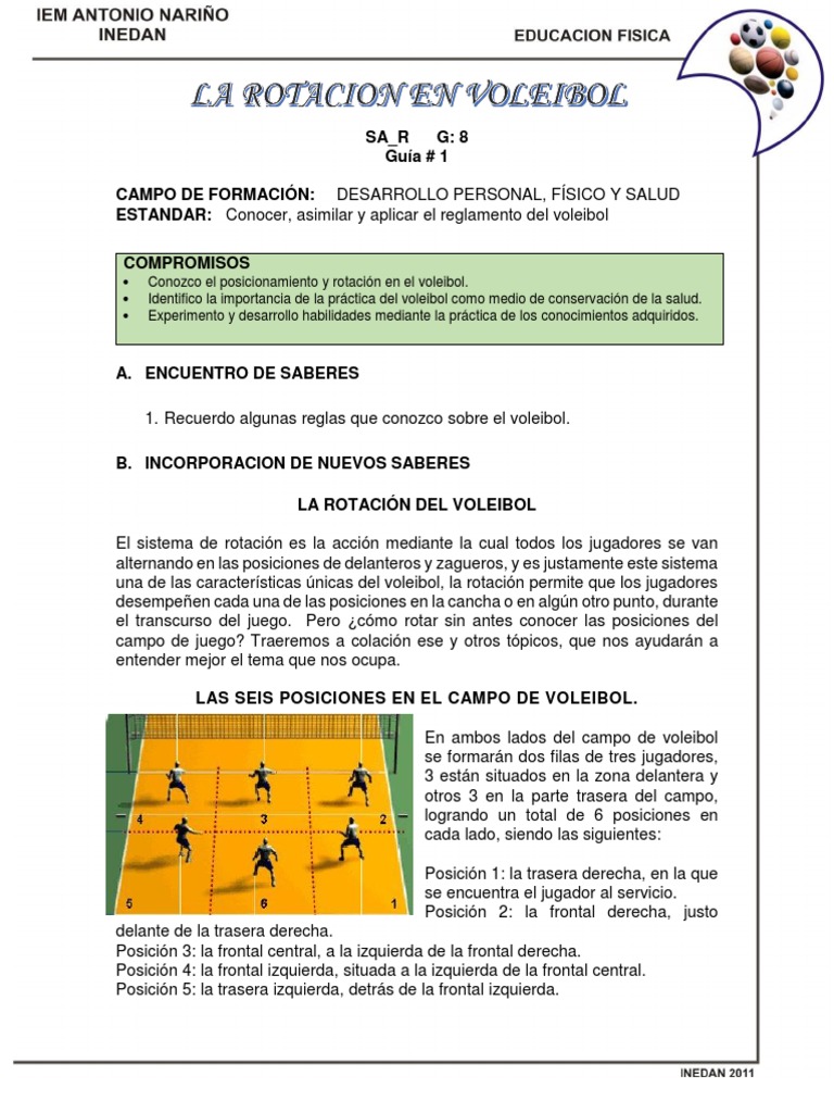 Rotacion en Voleibol PDF PDF Vóleibol