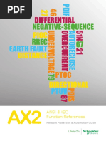 AX2 ANSI & IEC Function References