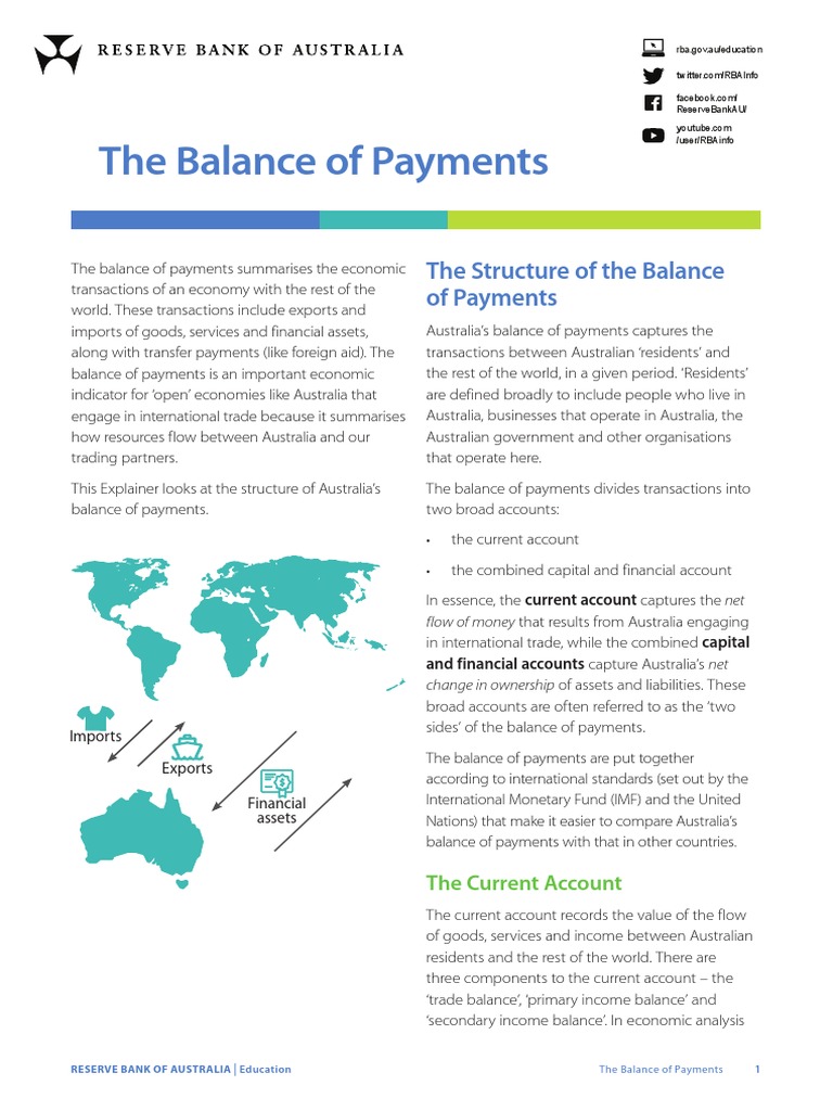 The Balance of Payments | PDF | Balance Of Payments | Capital Account