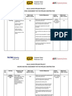 HIRA (Pipeline Construction Work)