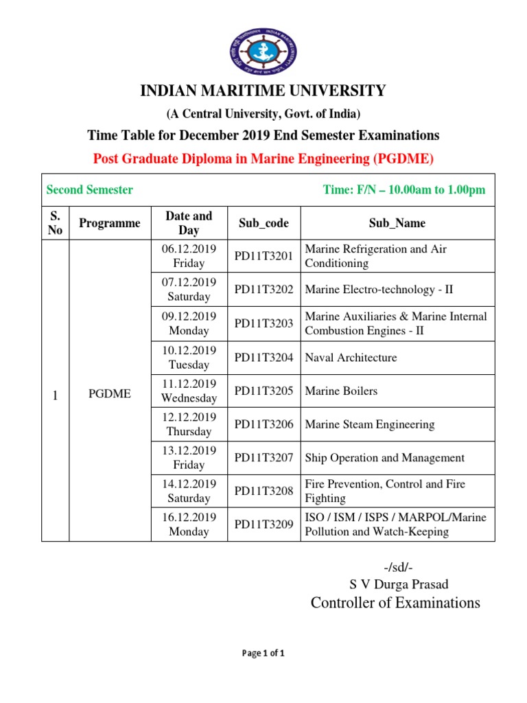 Pgdme PDF | PDF