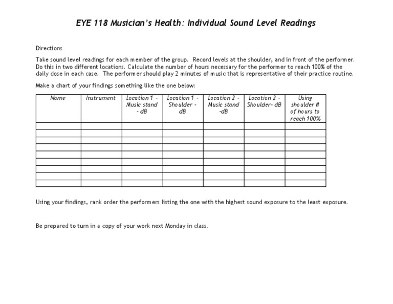Musician Sound Level Readings Guide | PDF