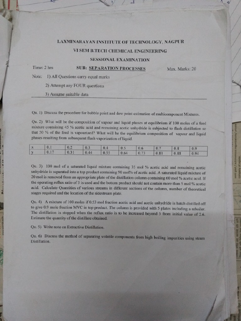 Sessional 2 6th Sem | PDF