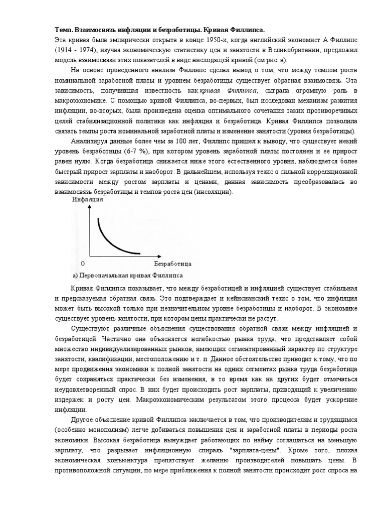 Курсовая Работа На Тему Безработица И Инфляция