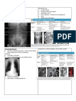 Abdominal X ray