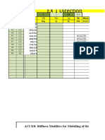 ACI 318 stiffness modifiers