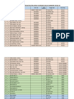 Data MCU Armada Covid-19 BPSDM