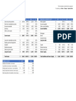 Balance Sheet: Assets 2017 % 2016 % Liabilities & Owner'S Equity 2017 % 2016 %