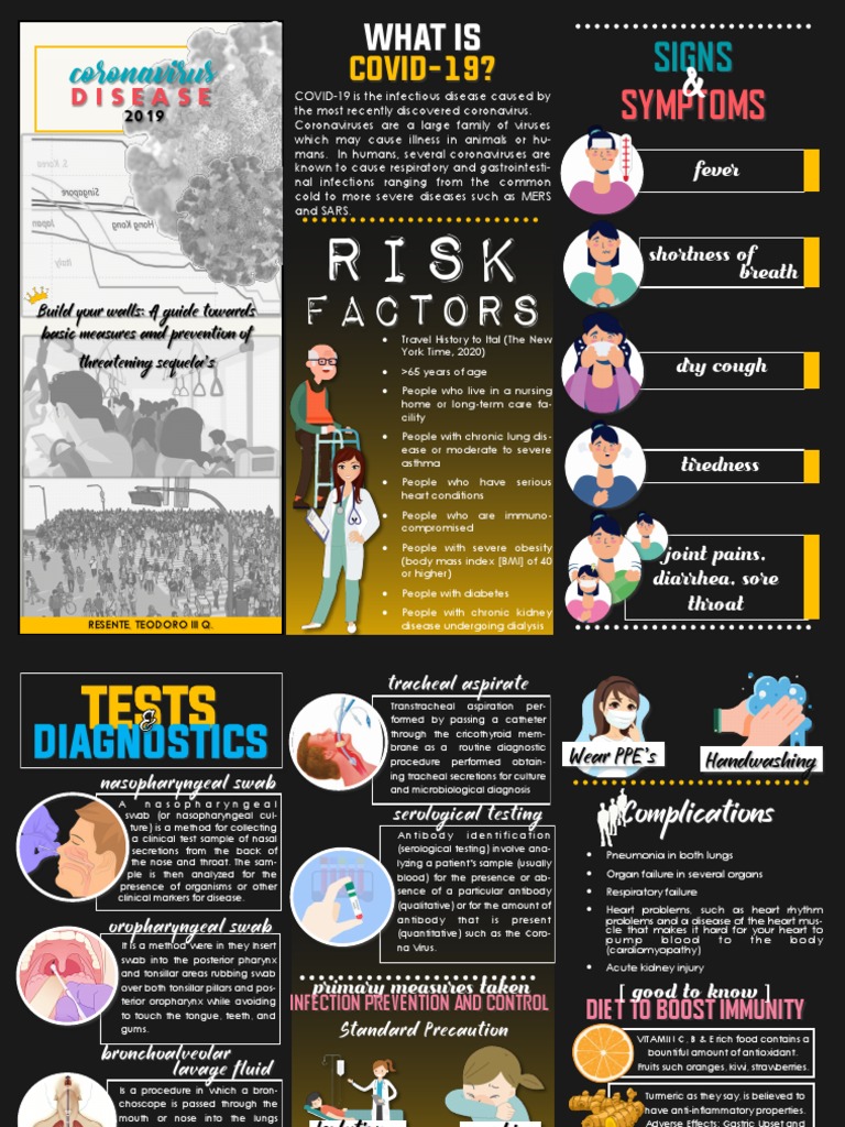 COVID-19 Risk Factors and Prevention Guide | PDF | Infection | Health ...
