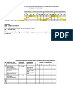 Jadwal Maintenance Peralatan Laboratorium Teknik Mekanik Industri