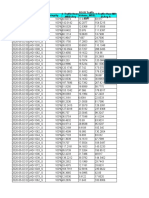 KPI Analysis Result - Query - Result - 20200512063620296