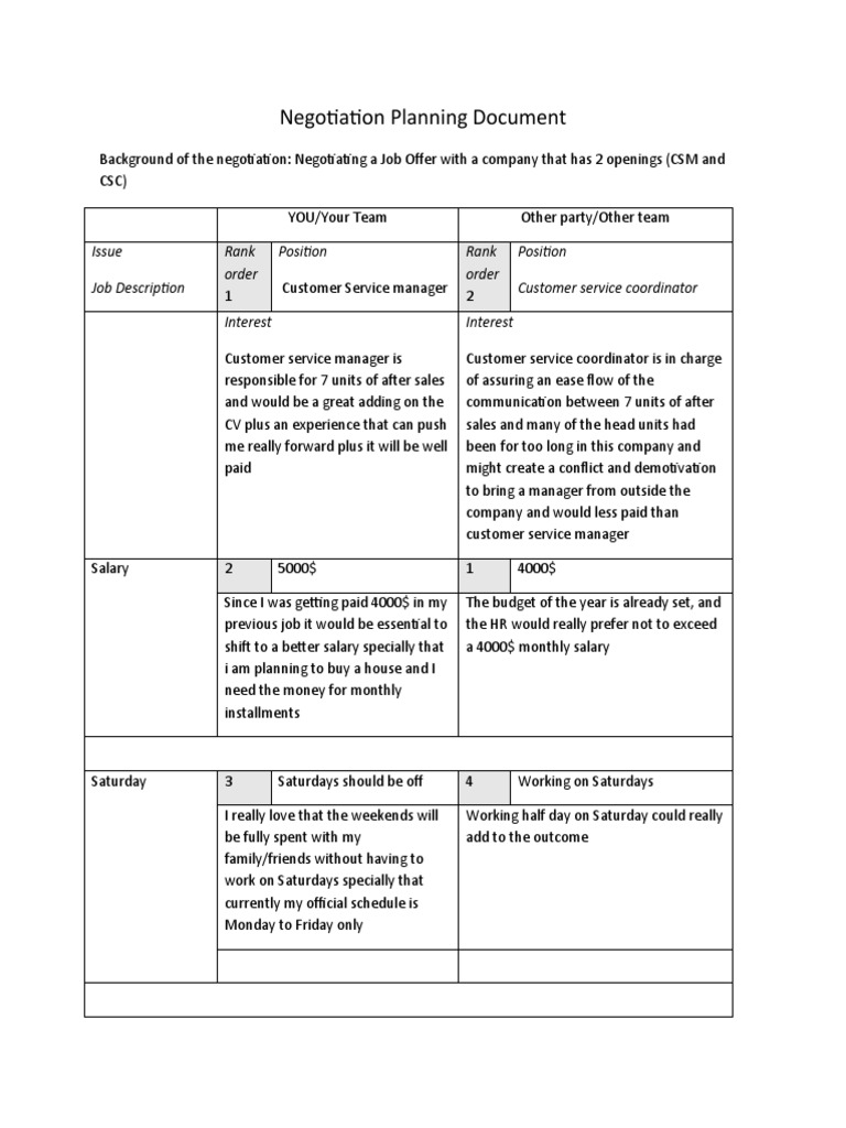 Negotiation Planning Document Template Download Free PDF Business