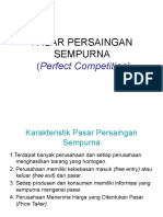 Pasar Persaingan Sempurna