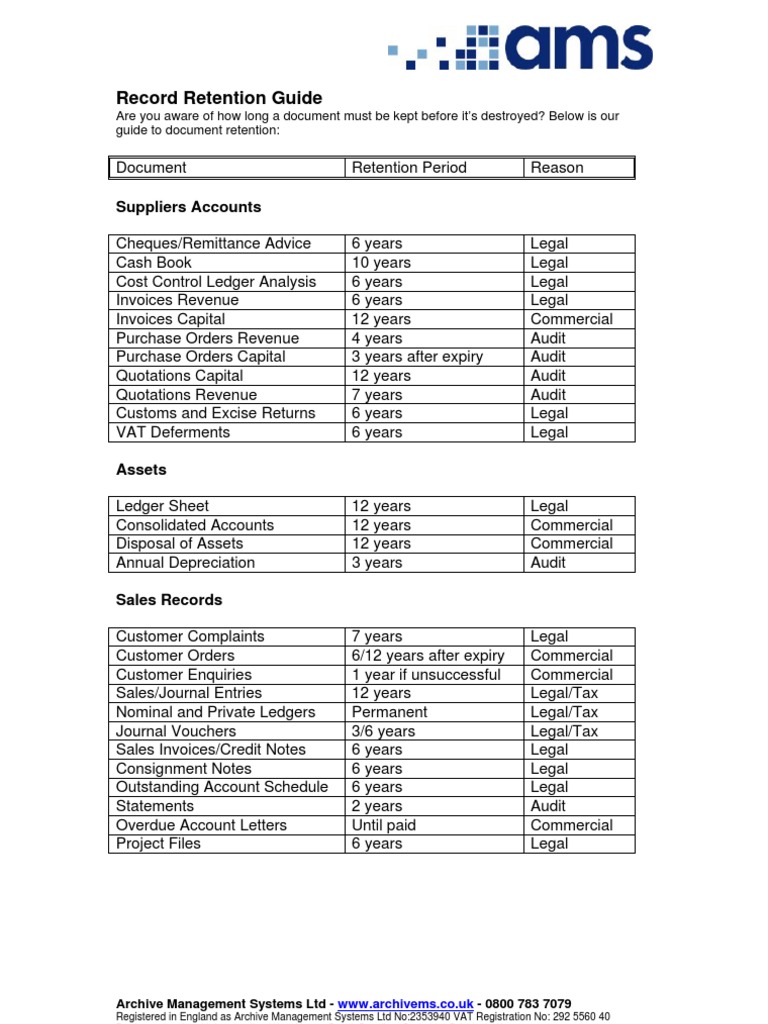 Record Retention Guide in The UK PDF Payroll Cheque