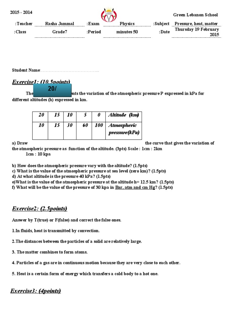 Exercise1 (10.5points) Altitude (KM) 0 5 10 15 20 Atmospheric