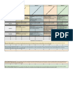 copy of copy of prek developmental scope and sequence