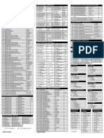 DSE6020 Installation Instructions PDF