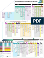 Majed Abdeen - PMBOK Processes 6th.pdf