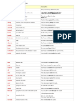 Prepositions of Place and Direction