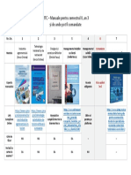 MTC - Manuale Online PDF