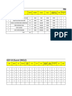 Pmgsy-Iii (Surat Circle) : Valsad Division