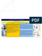 CUADRO DE Semejanzas y Diferencias de Los Teóricos Jean Piaget Vs Lev Vygotsky