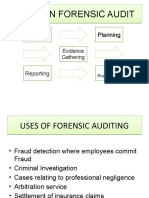 Steps in Forensic Audit Steps in Forensic Audit: Planning