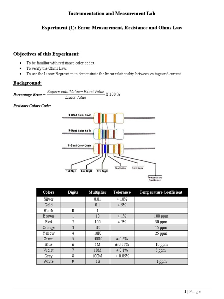 Instrumentation and Measurement Lab Experiment (1) : Error Measurement ...