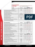 Battery Testing Schedule IEEE NERC PDF