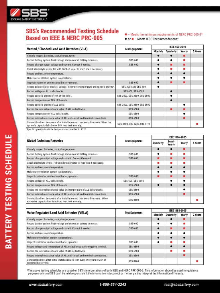 Battery Testing Schedule Guide | PDF | Battery Charger | Energy Storage