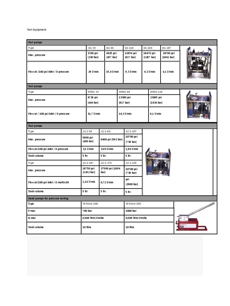 Test Equipment PDF Pump Machines