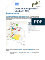 PUNTO DE PARTIDA.pdf