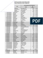 000 REKAP KABUPATEN - Sementara PDF