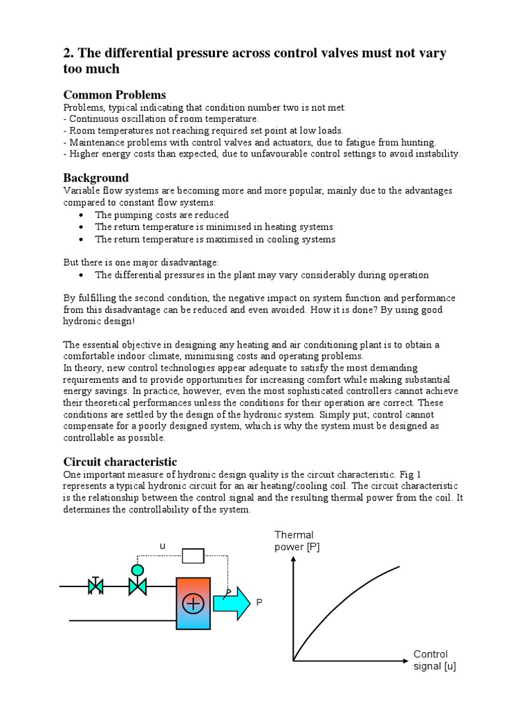 The Differential Pressure Across Control Valves Must Not Vary Too Much