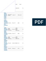 Nee_Foundland_and_Labrador_Designated_Employers.pdf