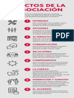 Infog - Mod - 7 - Leccion01 - 1 - NEG COM