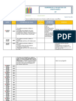 Plano de Aulas 3.ºP