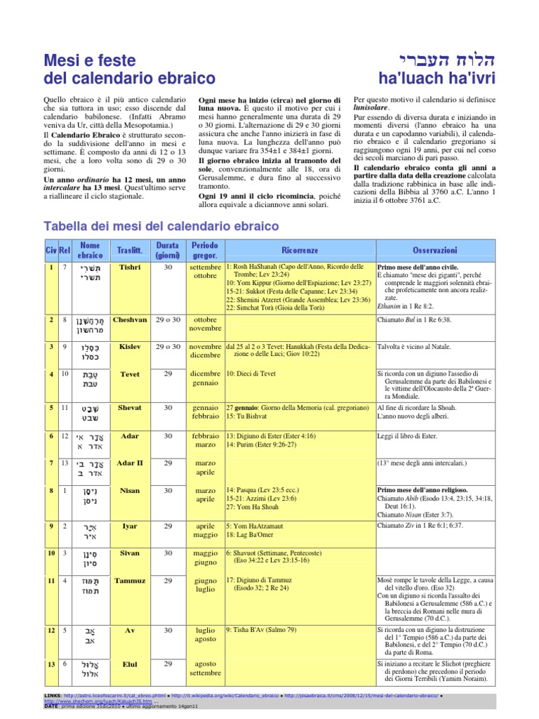 Calendario Ebraico Tabella Mesi & Feste PDF