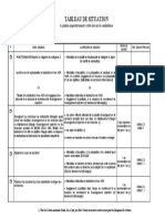 Tableau de situation 2020.doc