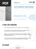 2ª Aula - Inteligência Emocional - Curso Coaching e PNL como ferramentas de mudança