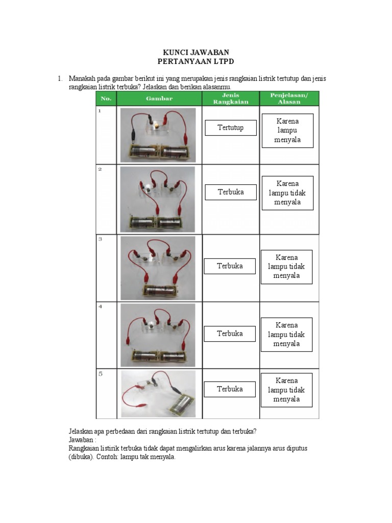 Kunci Jawaban Ltpd Pert 7