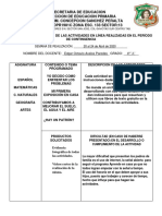 INFORME 4A Edgar PDF