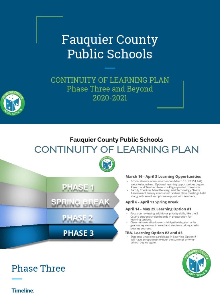 Fauquier County Public Schools: Continuity of Learning Plan Phase Three and  Beyond 2020-2021 | PDF | Communication | Behavior Modification