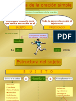 Estructura de La Oración PDF