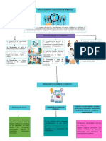 431157452-Mapa-Conceptual-Reclutamiento-y-Seleccion-de-Personal.pdf