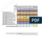 EVALUACIÓN GRUPOS NICD