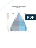 Proyeccion Dane de Colombia