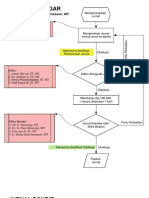 Jurnal Diagram Alir PDF