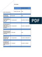 Summary: Accounting For Notes Payable Prepared By: Eden C. Cabrera