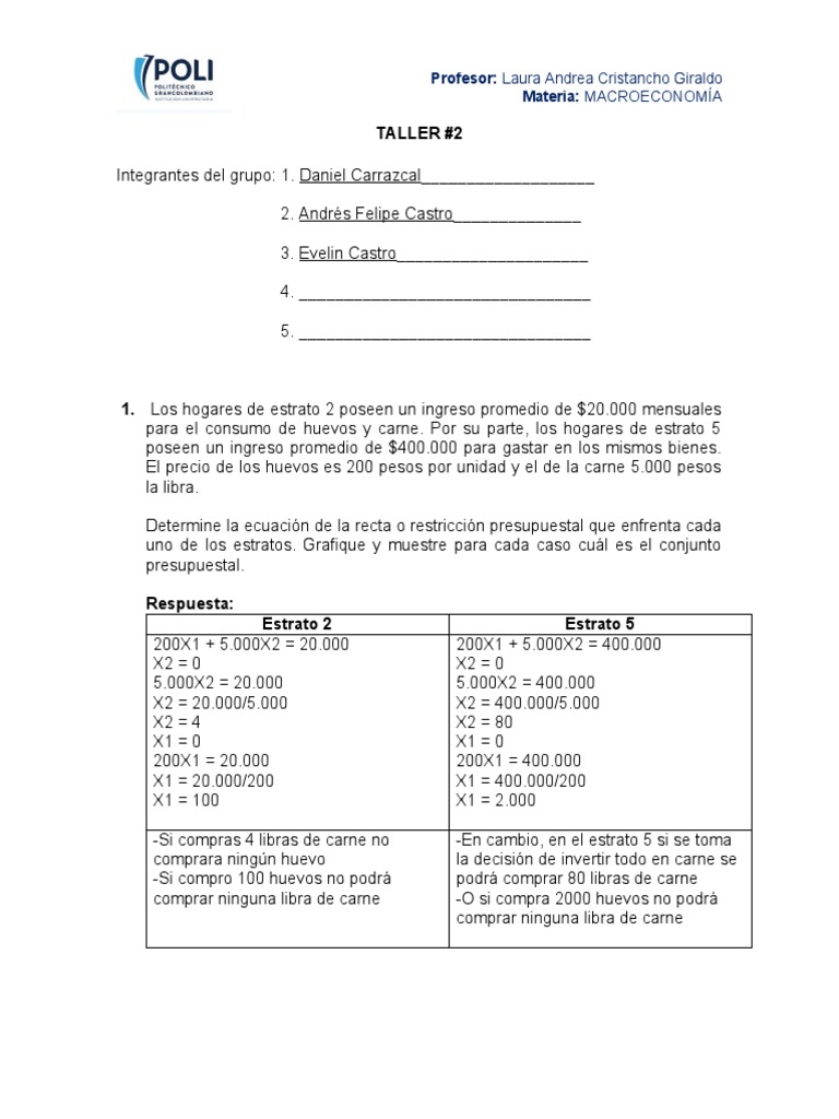 Taller Micro | PDF | Macroeconómica | Precios